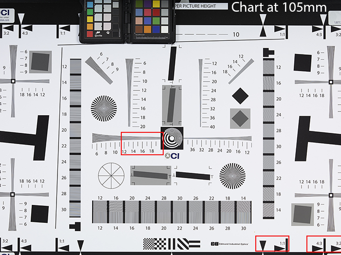 Resolution Chart Zoomed to 105mm