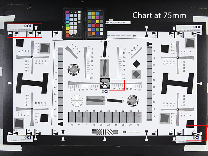 Resolution Chart at 75mm