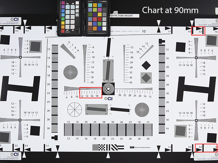 Resolution Chart at 90mm