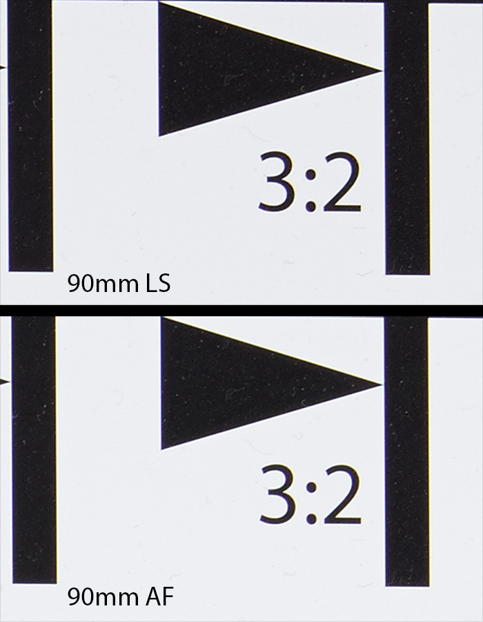 Chromatic Aberration at 90mm