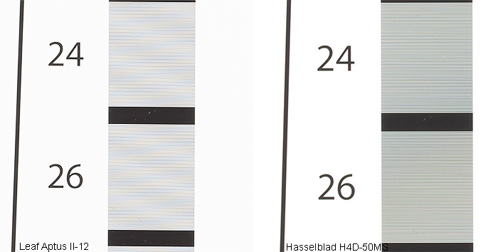 Hasselblad H4D50MS and Leaf Aptus II 12