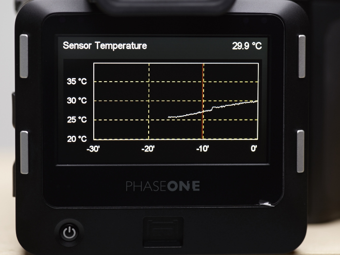 Phase One IQ3 Sensor Temperature chart