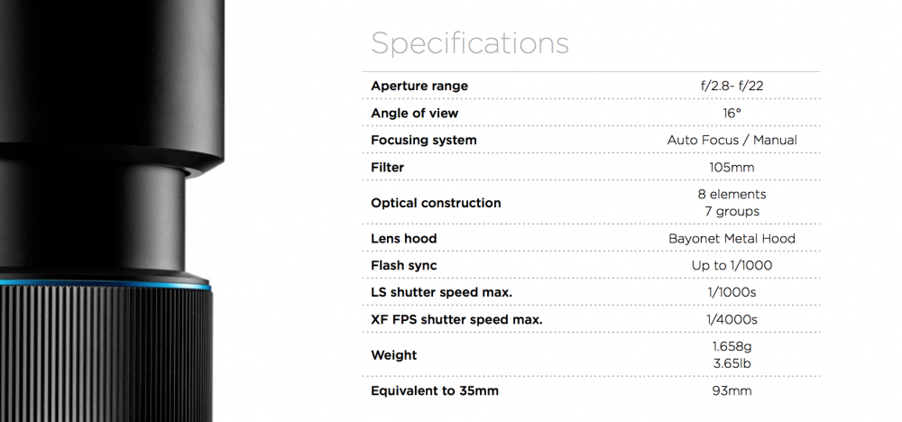 Phase One 150mm LS 2.8