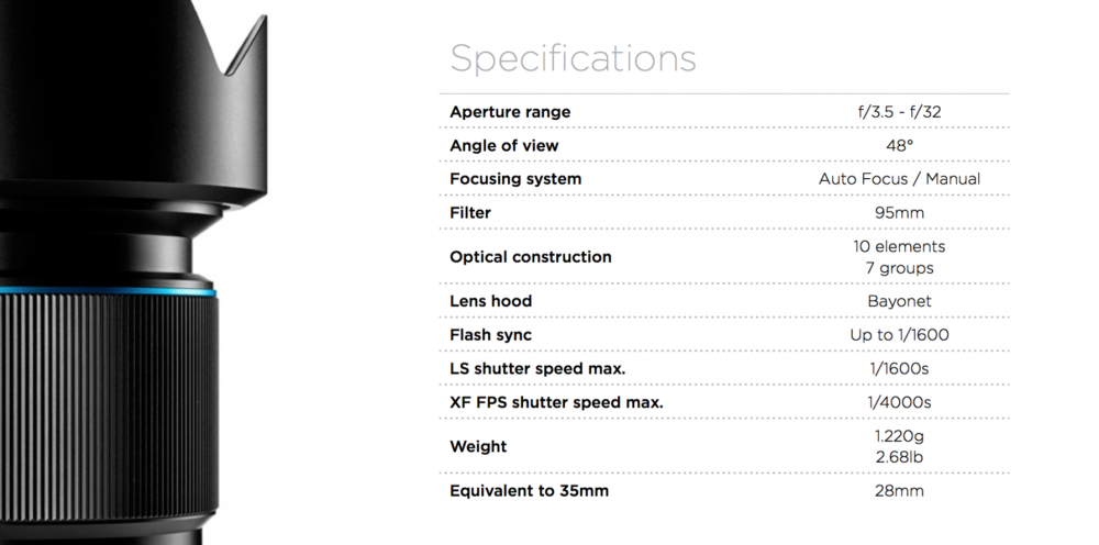 Phase One 45mm LS Schneider 